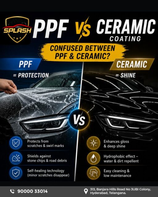 Confused between PPF and Ceramic Coating for your car? At Splash CarCare, we offer premium protection solutions for both, helping your car stay glossy, protected, and showroom fresh for longer. Visit or call us today.Visit us at:
313, Banjara Hills Road No 3UBI Colony, Hyderabad, Telangana - 500034
Call: +91 9000033014 | +91 8790513636
www.splashcarcare.in[PPF vs ceramic coating, car paint protection Hyderabad, ceramic coating services, paint protection film Hyderabad, premium car detailing]
.
.
.
#SplashCarCare #PPF #CeramicCoating #CarProtection #AutoDetailing #sm4dm